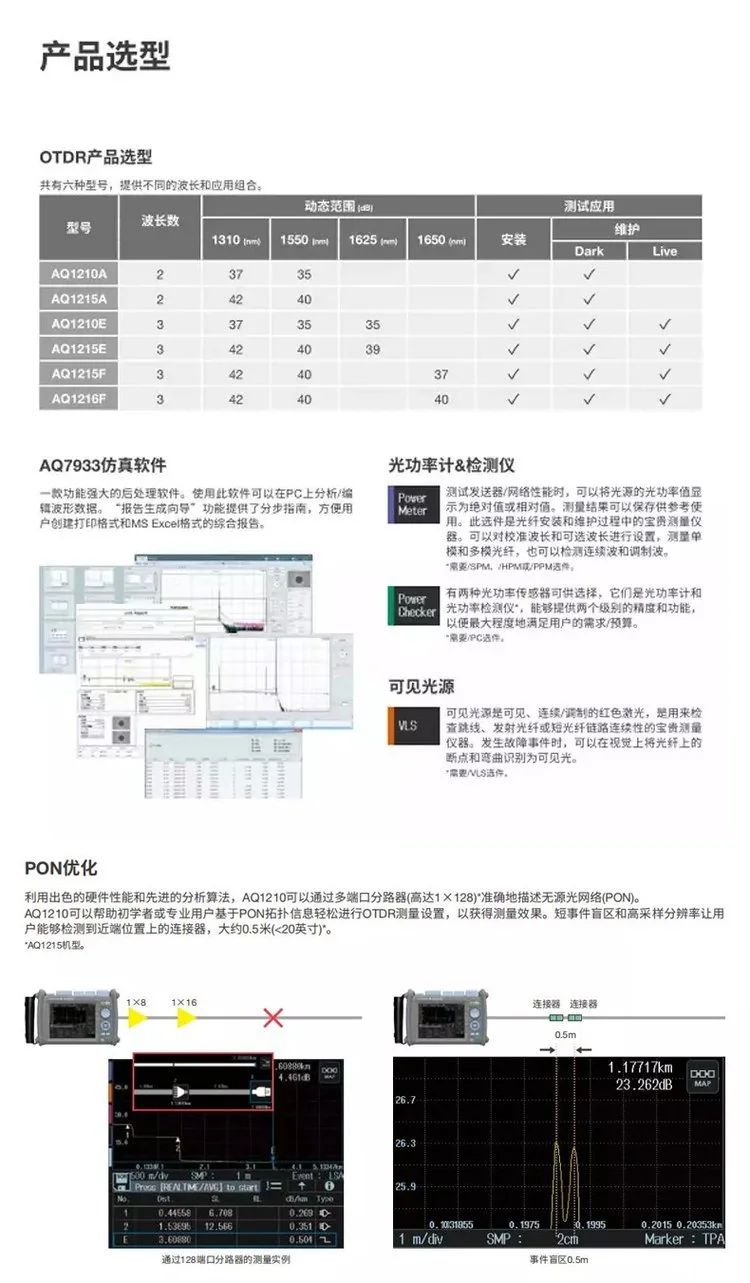 長沙奧信電子科技有限公司,奧信電子科技,光纖熔接機(jī),光時域反射儀,通信測試儀表