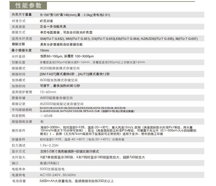 長沙奧信電子科技有限公司,奧信電子科技,光纖熔接機(jī),光時(shí)域反射儀,通信測試儀表